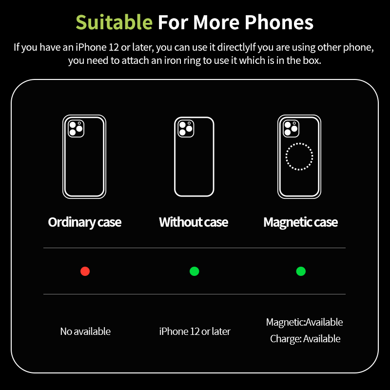 Faltbarer kabelloser magnetisc – Dual Phone Holder Bewertung und Preis