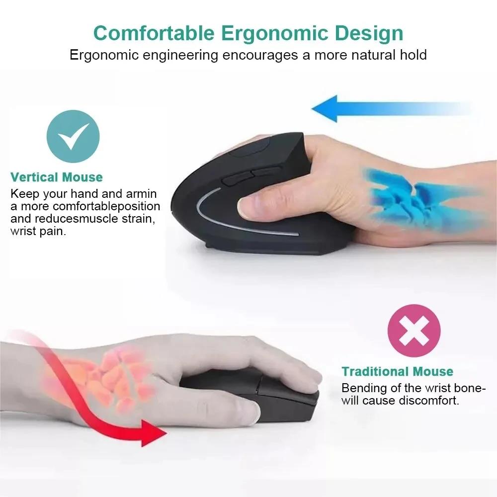 Ergonomische kabellose Maus mi – Ergonomic Desk Setup Keyboard Bewertung und Preis