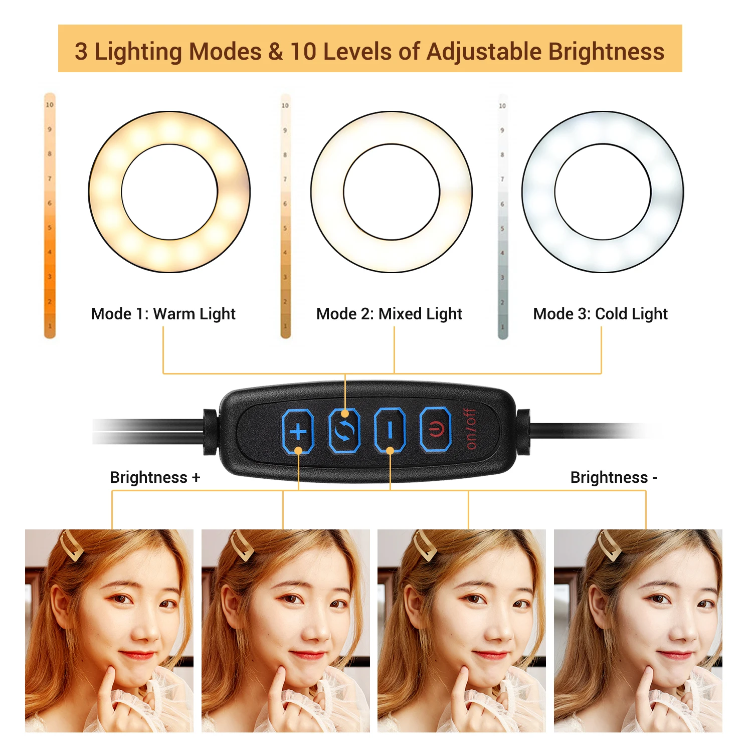 Dual Lights LED-Ringfülllicht, – Dual Phone Holder Bewertung und Preis